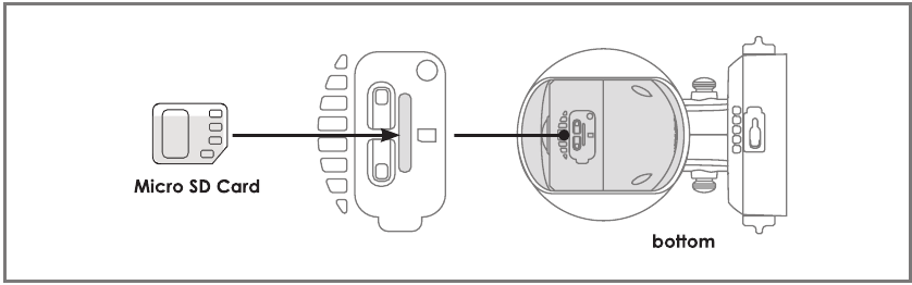 Het apparaat aan de APP toevoegen - Micro SD installeren