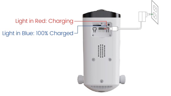  Batterijbeheer