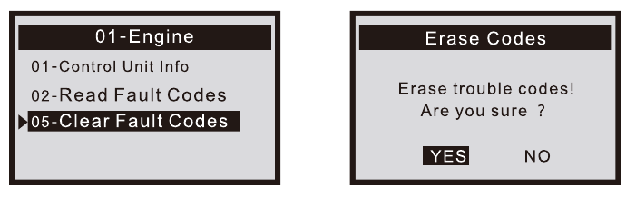 Codes wissen