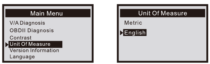 Meeteenheid
