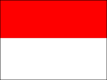 Schermtest