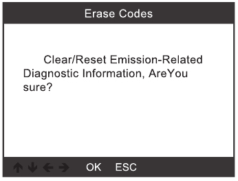 Codes wissen - Stap 2