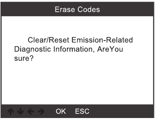 Codes wissen - Stap 2