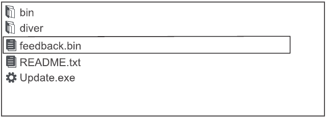 Feedbackoperatie - Stap 5