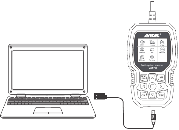 Het apparaat via een USB-kabel met de computer verbinden