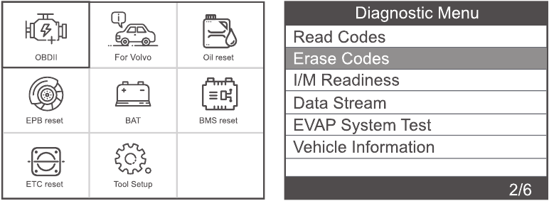Codes wissen - Stap 1
