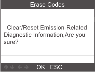 Codes wissen - Stap 2