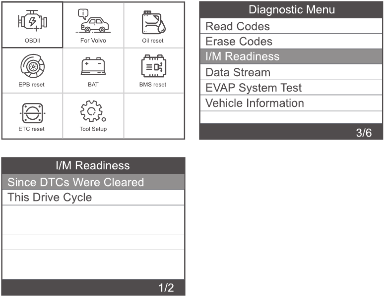 OBDII-systeem - I/M gereedheid