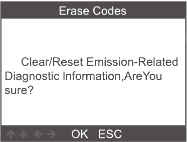 Codes wissen - Stap 2