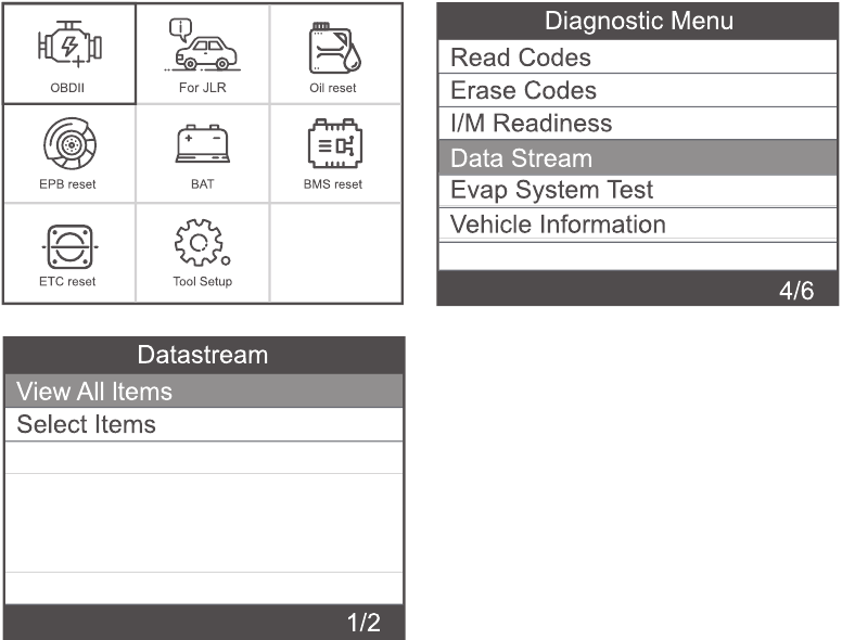 OBDII-systeem - Datastroom