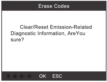 Codes wissen - Stap 2
