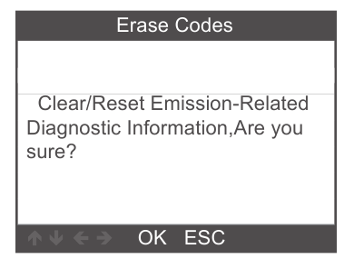 Codes wissen - Stap 2
