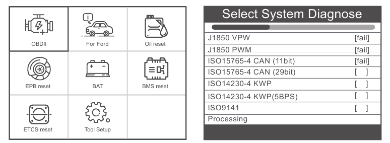 OBDII Diagnose