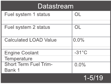 Datastroom - Stap 2
