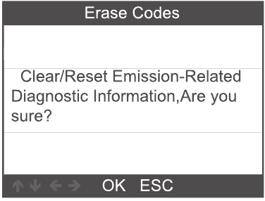 Codes wissen - Stap 2