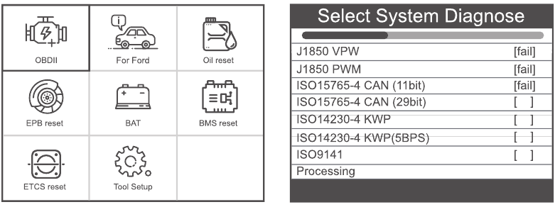 OBDII-diagnose
