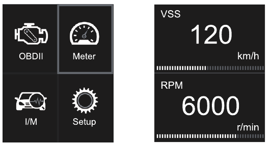 Meter