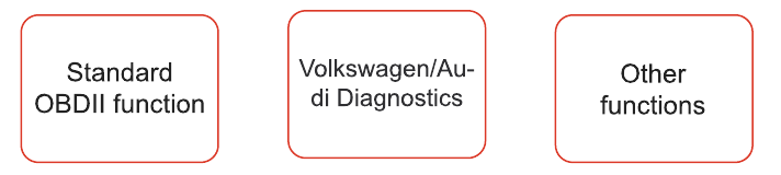 UW APPARAAT GEBRUIKEN