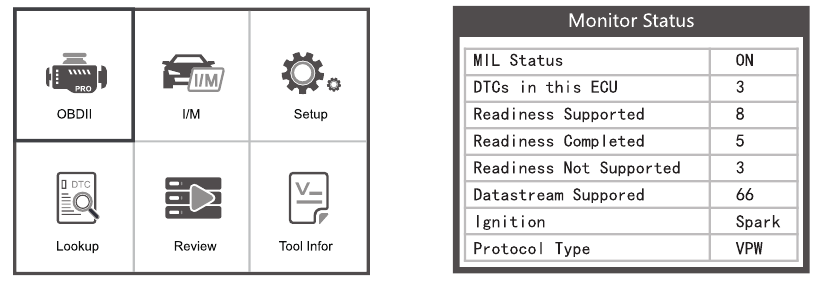 OBD II-diagnose