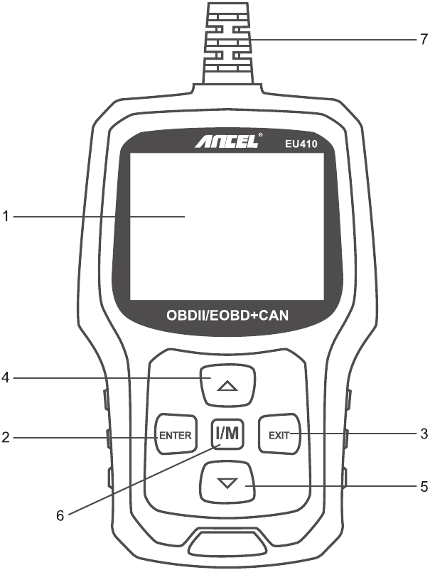 Tool Overview