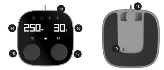 Control Pod