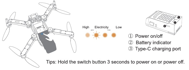 Battery Diagram
