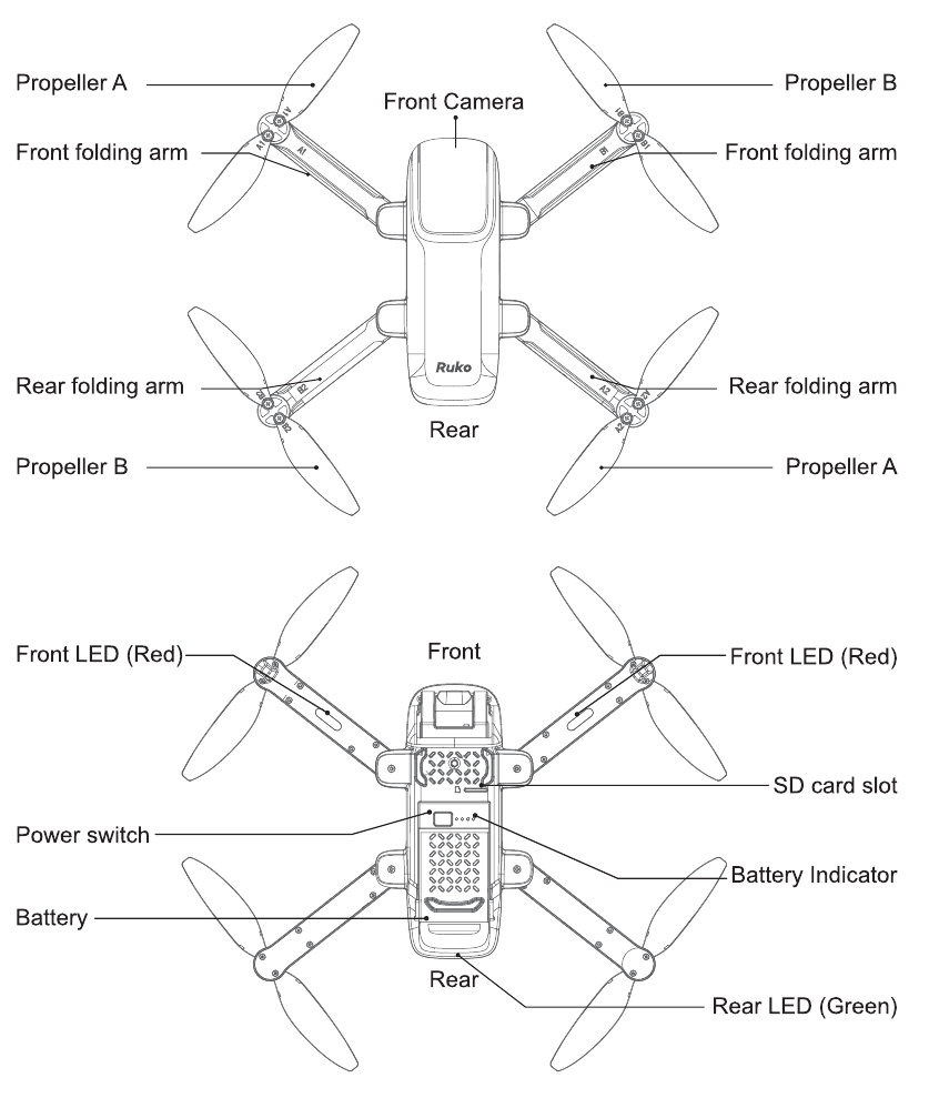 Drone Diagram