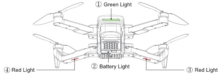 Drone Indicator