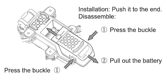 Installation & Disassemble Battery