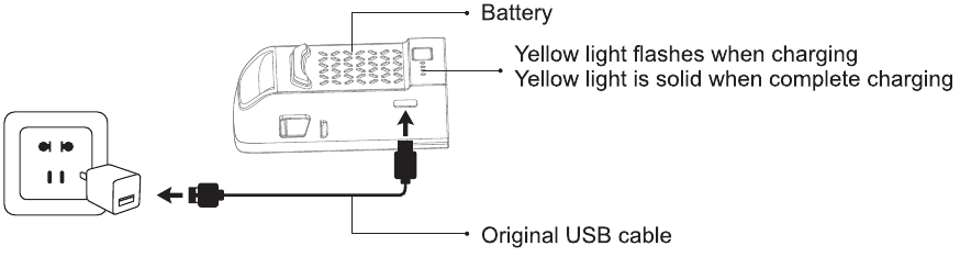  Precautions for Charging