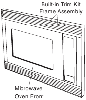 Afbeelding van een ingebouwde magnetron.