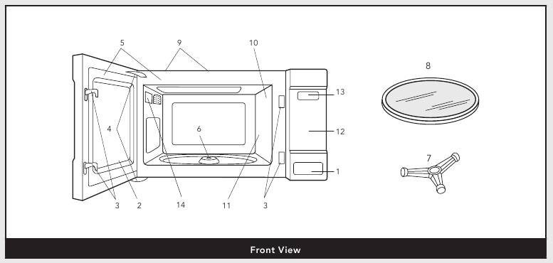 Productbediening