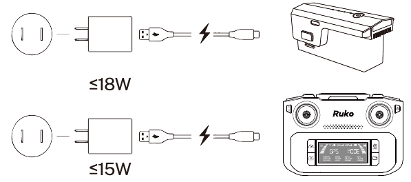 Laad de batterijen op