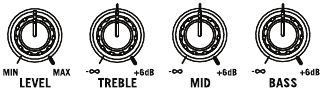 Level- en EQ-knoppen
