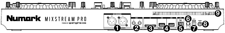 Functieoverzicht - Deel 3 - Achterpaneel