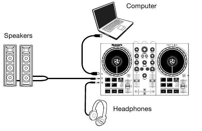 Aansluitschema
