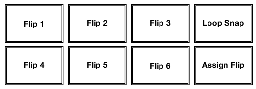 Flip-bediening