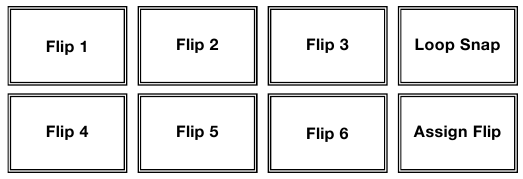 Flip-bediening