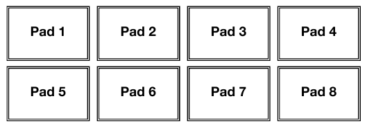 Padmodusbediening