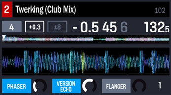 Performance View 2 - Deel 2