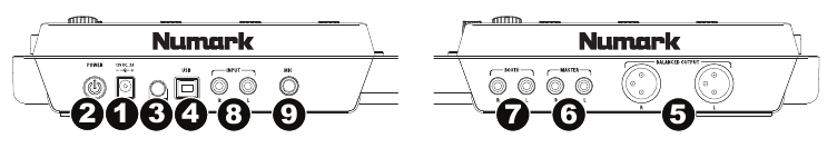 Achterpaneel