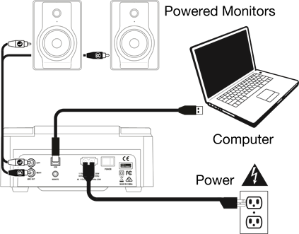 NDX500 als een USB MIDI-controller