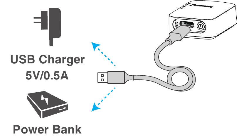 Opladen