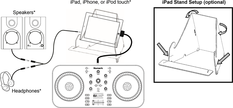 Aansluiting - Met iPad, iPhone of iPod touch