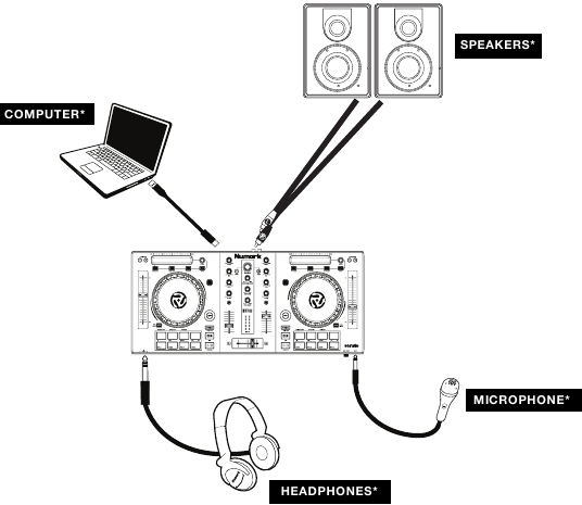 Aansluitschema