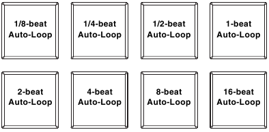 Bediening padmodus - Pads in Auto-Loop-modus