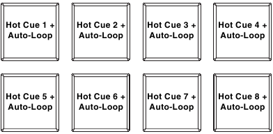 Bediening padmodus - Pads in Hot Cue Auto-Loop-modus