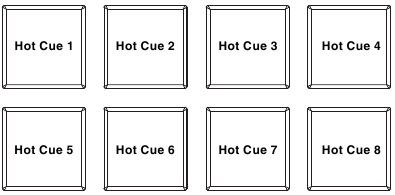 Bediening padmodus - Pads in Hot Cue-modus