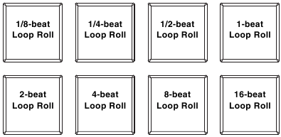 Bediening padmodus - Pads in Loop Roll-modus