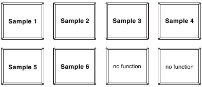 Bediening padmodus - Pads in sample-spelermodus